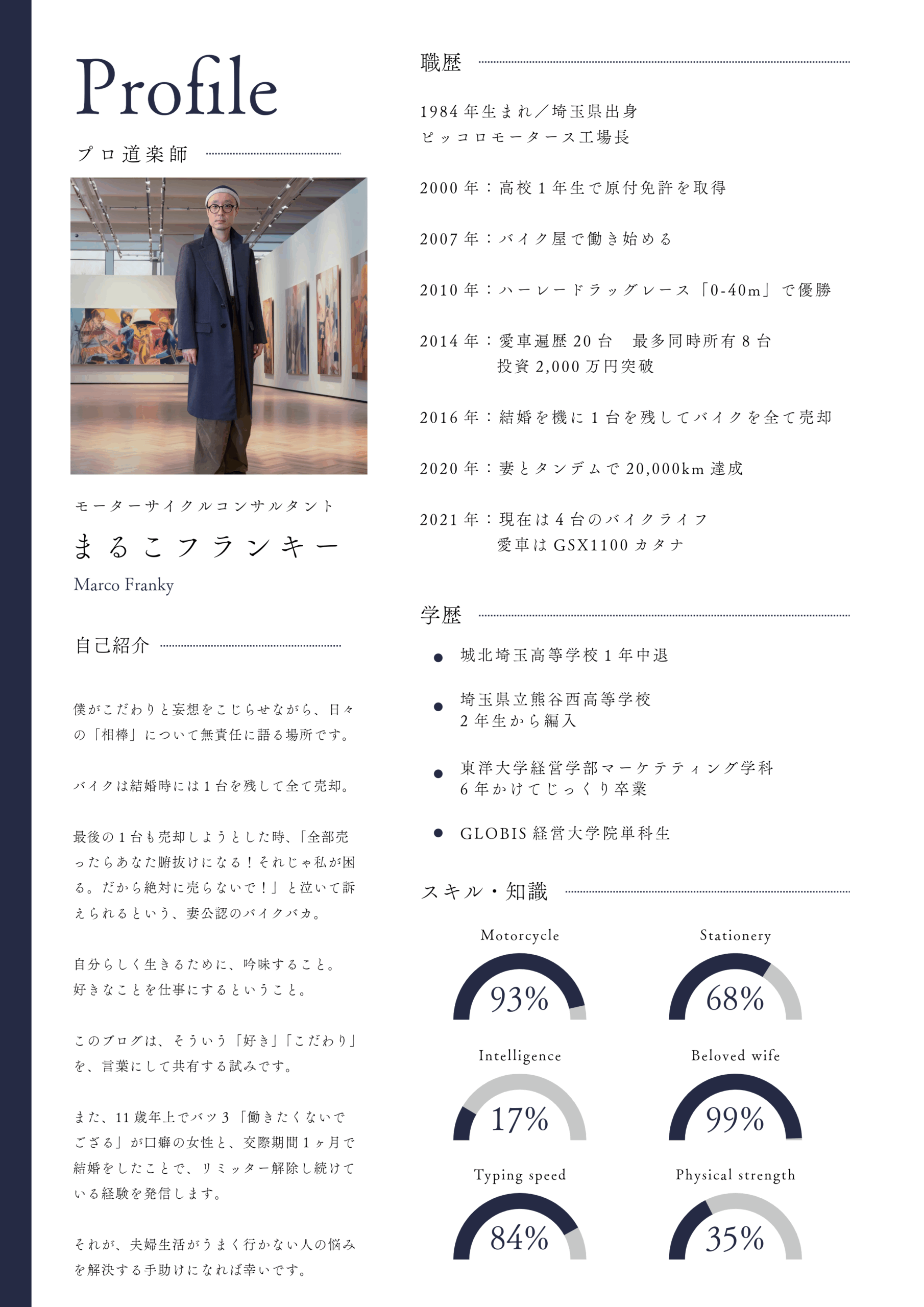 まるこフランキーとは